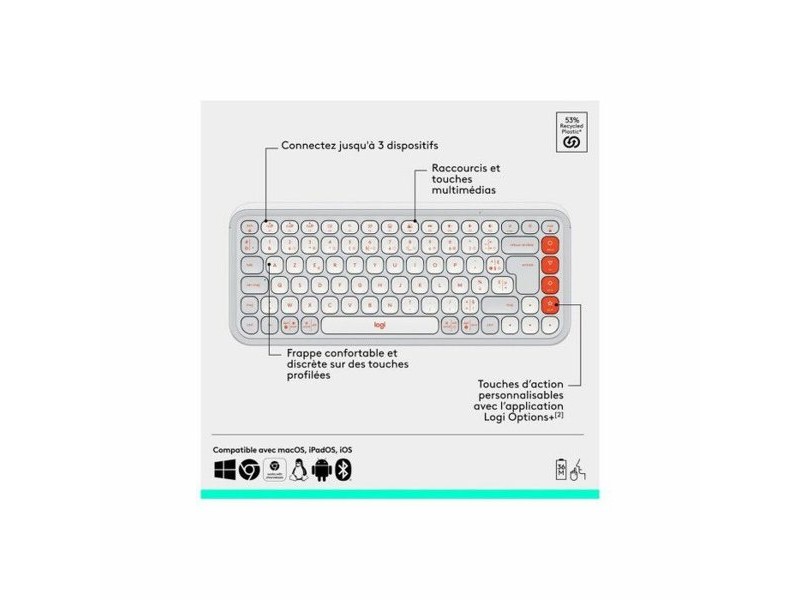 Клавиатура с мишка Logitech 920-013110 Бял френски Azerty френски