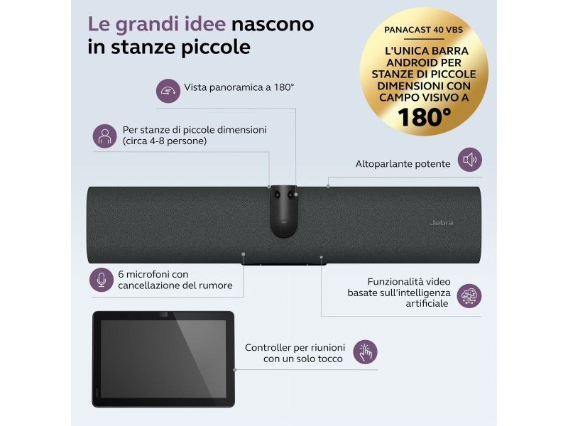 Уебкамера GN Audio 8721-231