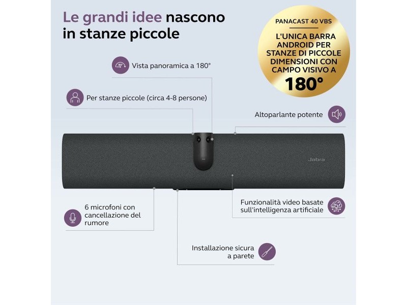 Уебкамера GN Audio 8701-231