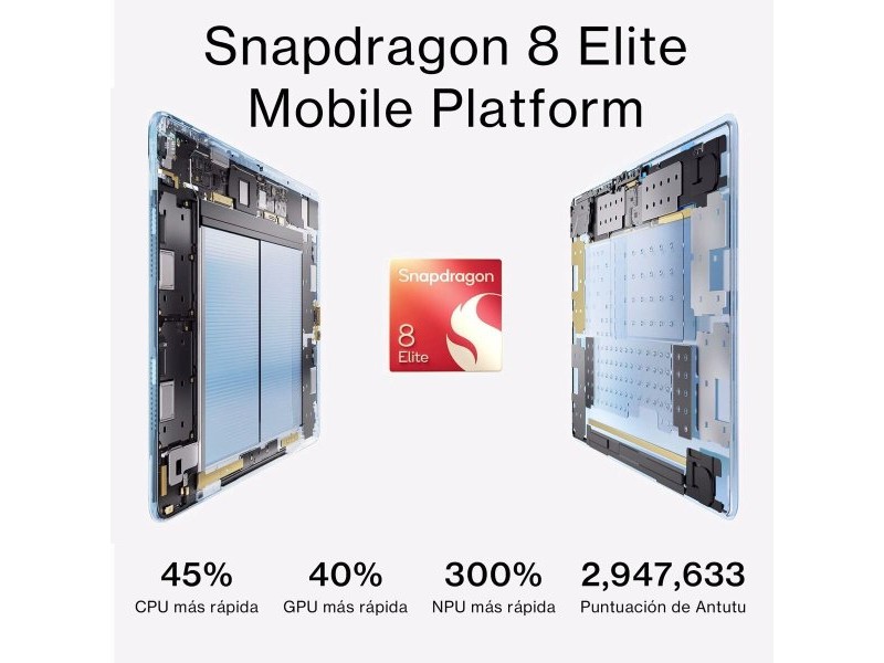 Таблет OnePlus