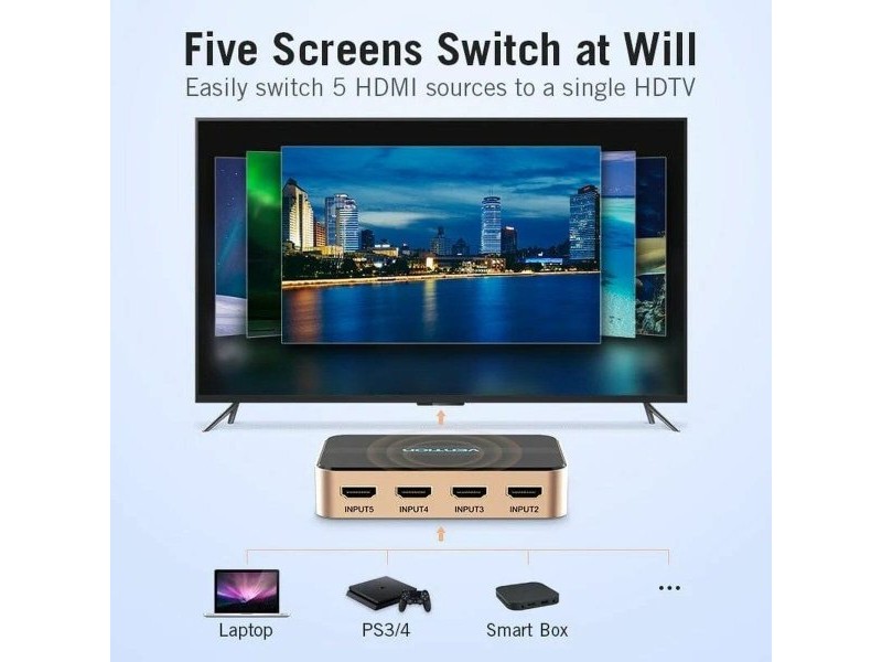 HDMI суич Vention ACDG0