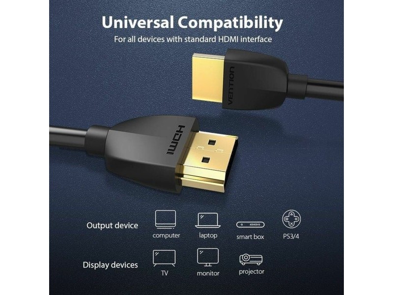 Кабел HDMI Vention AAIBI 3 m Черен