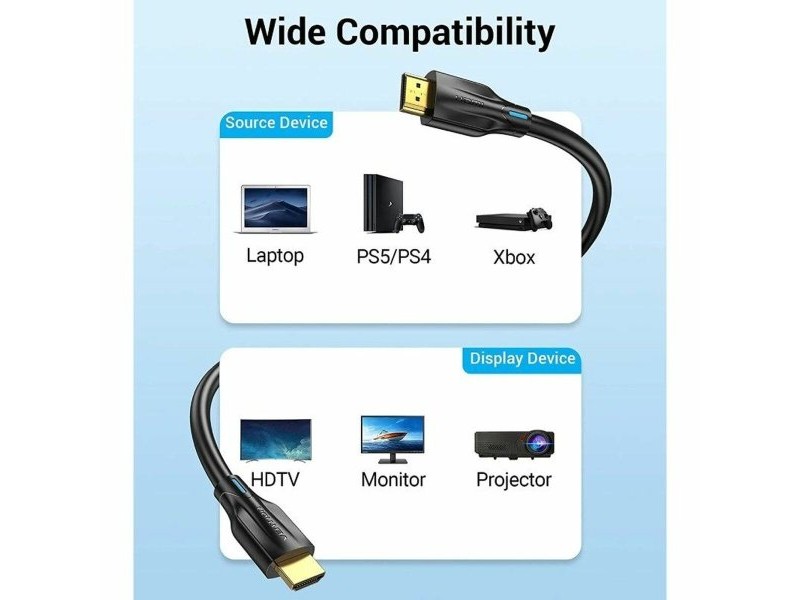 Кабел HDMI Vention AANBF 1 m Черен