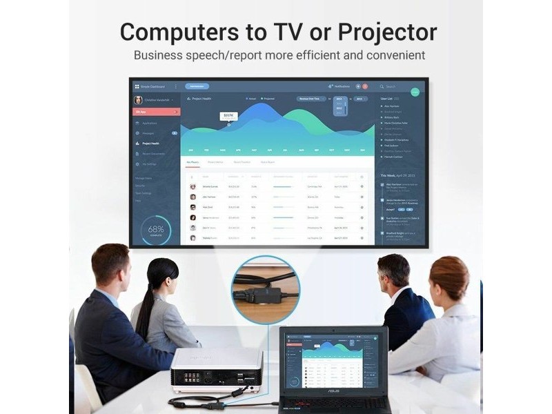 Адаптер HDMI към VGA Vention ACPBB 15 cm