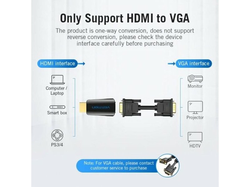 Адаптер HDMI към VGA Vention AIDB0