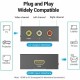Адаптер за RCA към HDMI Vention AEEB0 Черен