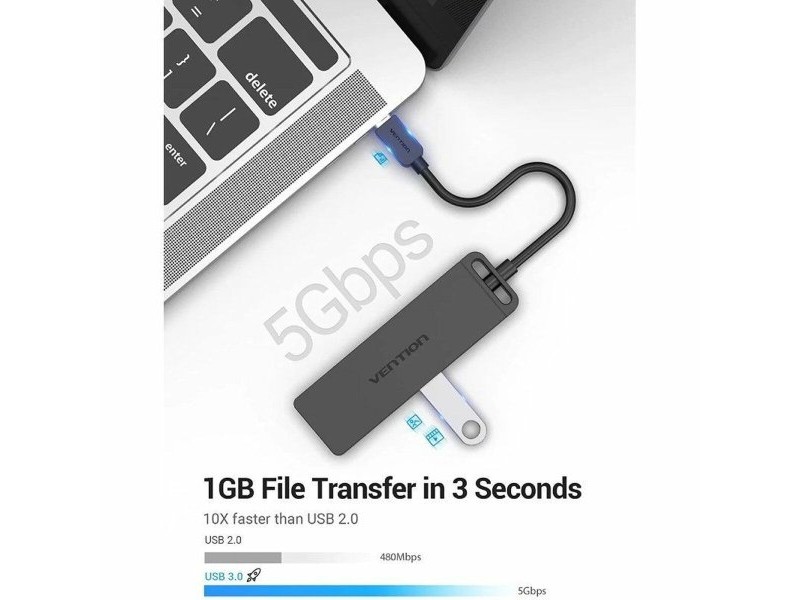 USB извод Vention TGKBD