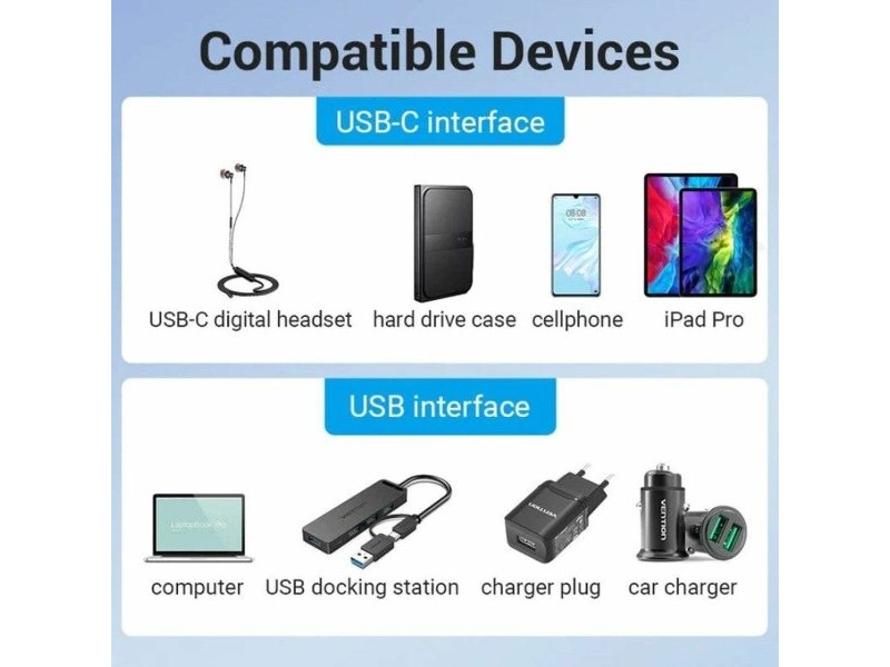 Адаптер USB към USB-C Vention CDPH0