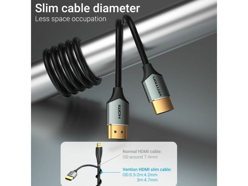Кабел HDMI Vention ALEHD 50 cm