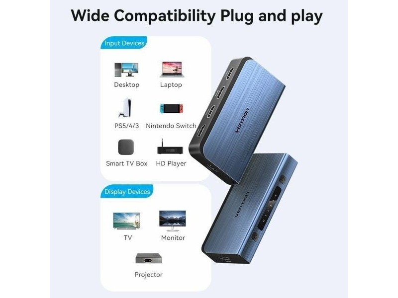 HDMI суич Vention AKCL0