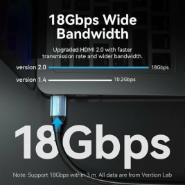 Кабел HDMI Vention ALHSI 3 m