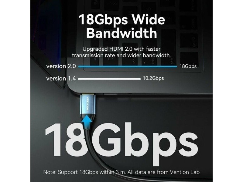 Кабел HDMI Vention ALHSI 3 m