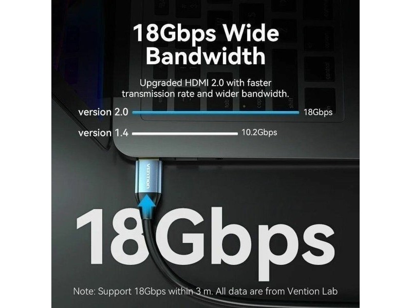 Кабел HDMI Vention ALHSK 8 m