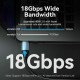 Кабел HDMI Vention ALHSK 8 m