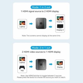 HDMI суич Vention AKOB0 Сив
