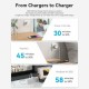 Зарядно за стена Vention FAKP0-EU Розов 30 W USB-C