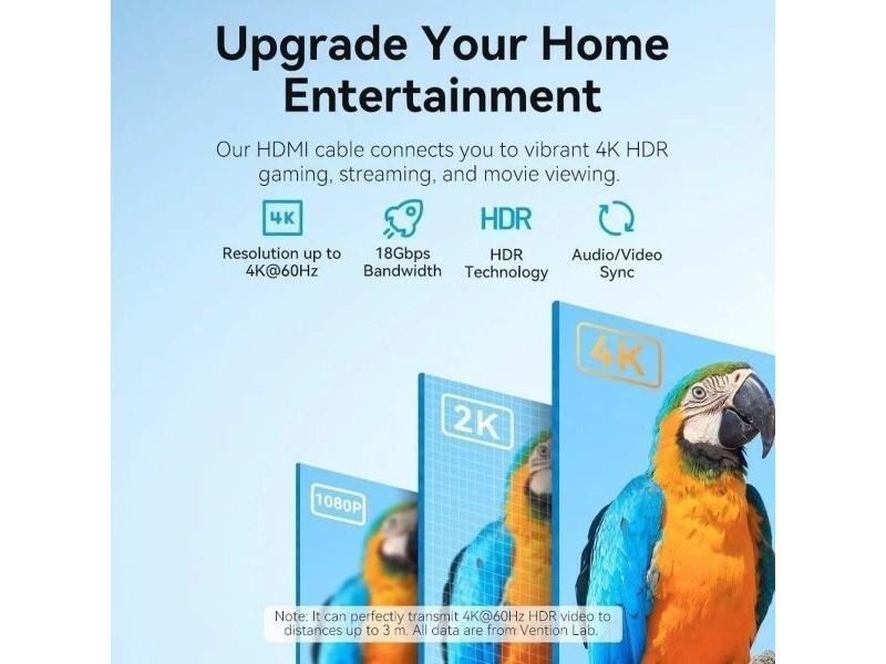 Кабел HDMI Vention ALJBH 2 m