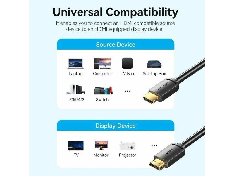 Кабел HDMI Vention ALJBH 2 m