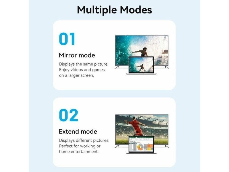 Кабел HDMI Vention AGIBI 3 m Черен