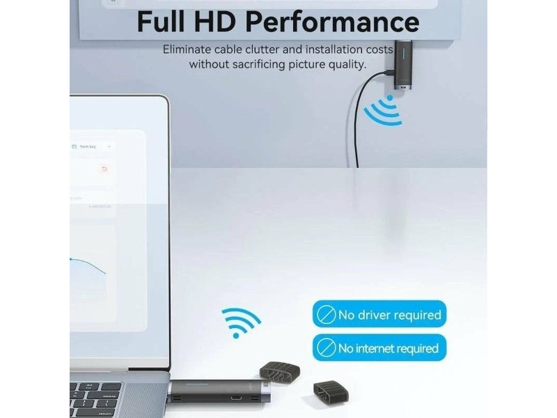Адаптер HDMI Vention ADCB0