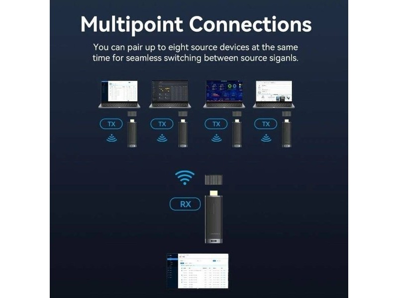 Адаптер HDMI Vention ADCB0