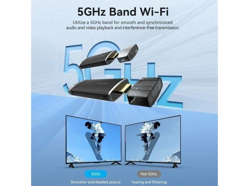 Адаптер HDMI Vention ADCB0