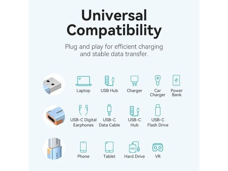 Адаптер USB към USB-C Vention CUAH0