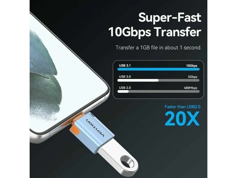 Адаптер USB към USB-C Vention CUBH0