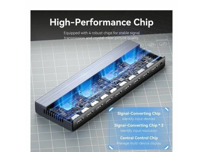 HDMI суич Vention AKQB0-EU