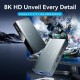 HDMI суич Vention AKRH0