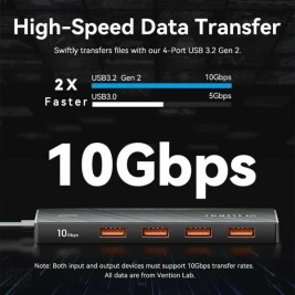 USB извод Vention CHJBB