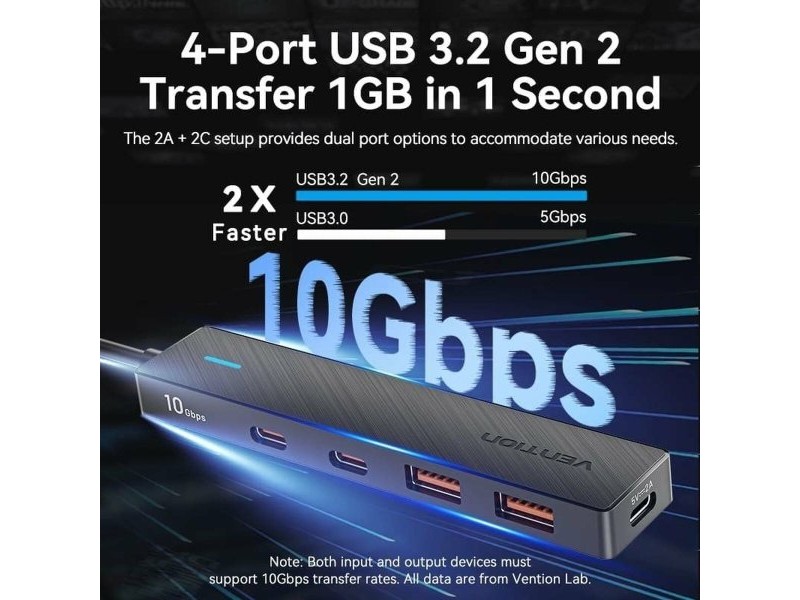 USB извод Vention CHYBB