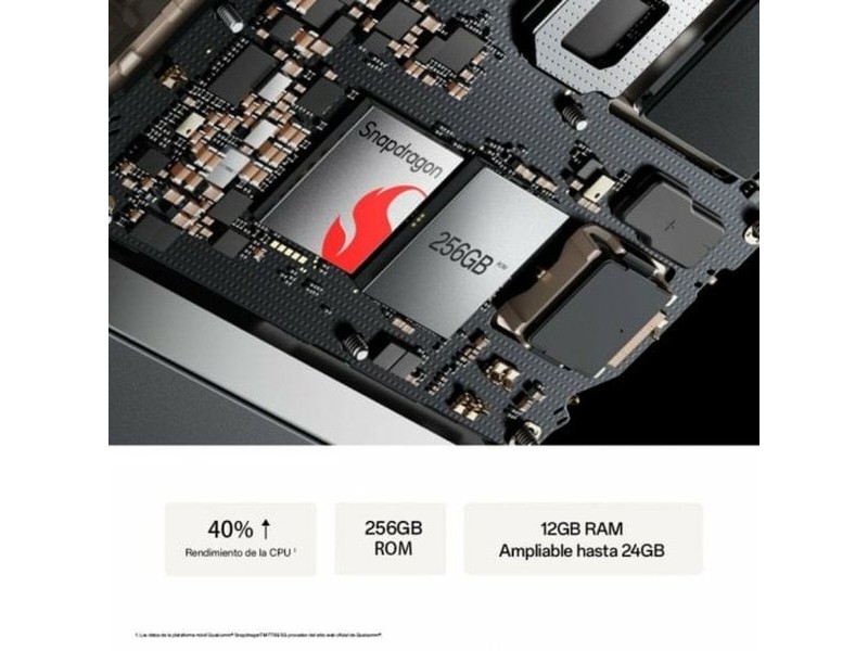 Смартфони Oppo Reno10 Pro 5G 6,7