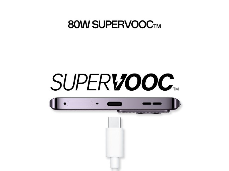 Смартфони Oppo Reno12 5G 6,7
