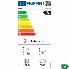 Смартфони Oppo A5 PURPLE 6,67