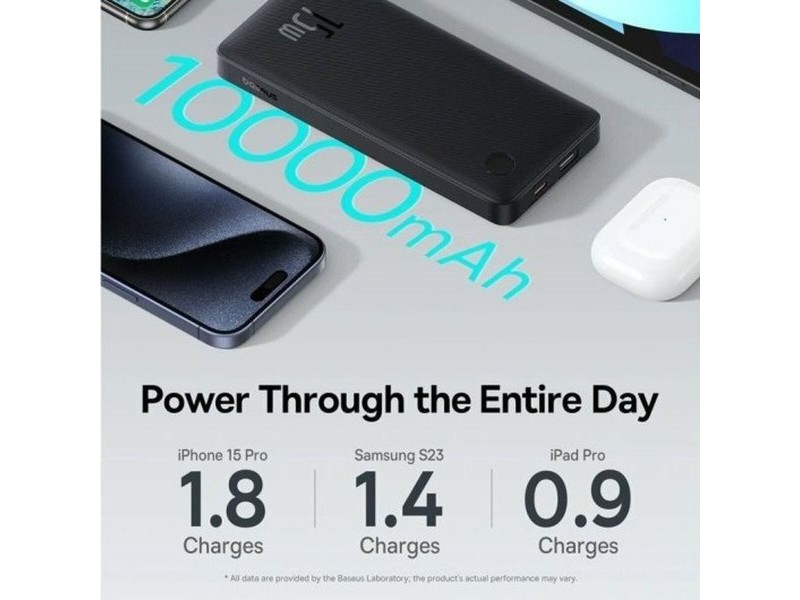 Батерия за лаптоп Baseus Черен 10000 mAh