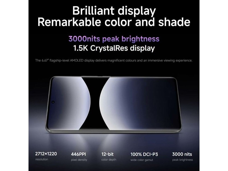 Смартфони Xiaomi REDMI NOTE 14 PRO 8 GB RAM 256 GB Син