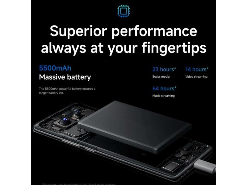 Смартфони Xiaomi 24116RACCG 6,67