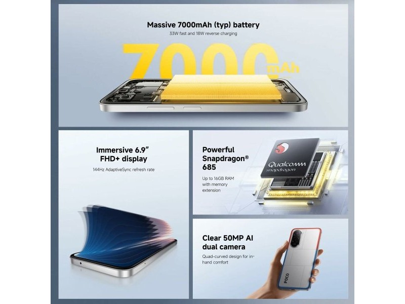 Смартфони Xiaomi POCO M7 8-256 SV Octa Core 8 GB RAM 256 GB Сребрист 6,9