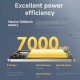 Смартфони Xiaomi POCO M7 8-256 SV Octa Core 8 GB RAM 256 GB Сребрист 6,9