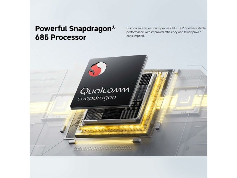 Смартфони Xiaomi POCO M7 8-256 SV Octa Core 8 GB RAM 256 GB Сребрист 6,9