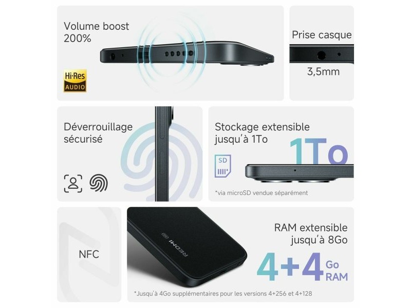 Смартфони Xiaomi Redmi 15C Octa Core 4 GB RAM 128 GB Зелен 6,9