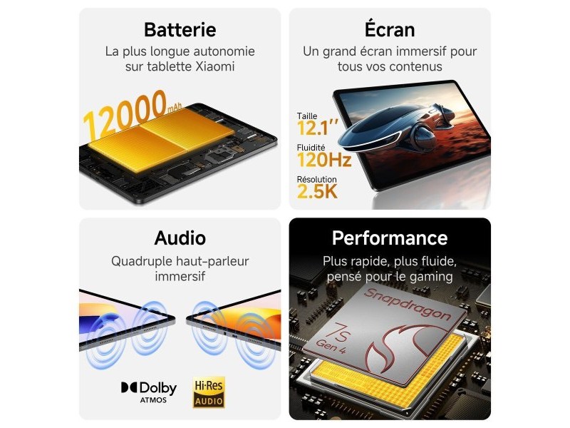 Таблет Xiaomi VHU6140EU Octa Core 6 GB RAM 128 GB Сив Таблет Xiaomi VHU6140EU Octa Core 6 GB RAM 128 GB Сив