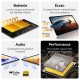 Таблет Xiaomi Octa Core