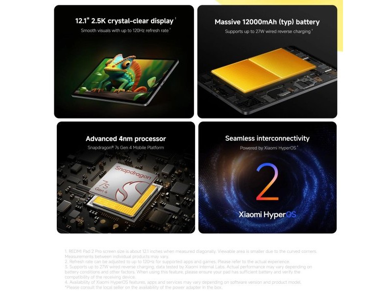 Таблет Xiaomi VHU6229EU