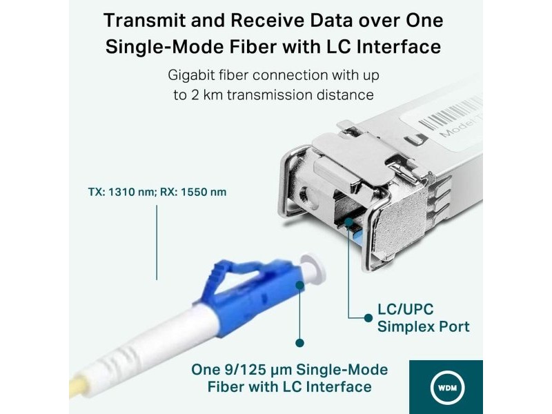 Едномодов оптичен модул SFP TP-Link TL-SM321B