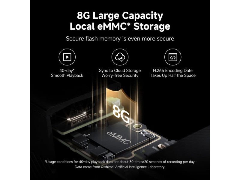 Видеокамера за наблюдение Xiaomi BHR8301GL Видеокамера за наблюдение Xiaomi BHR8301GL