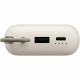 Зарядно за лаптоп Xiaomi BHR8851GL Бежов 20000 mAh