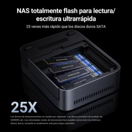 SATA 5.25