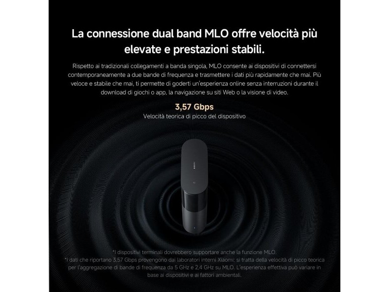 Зарядно за лаптоп Xiaomi MESH SYSTEM BE3600 PRO